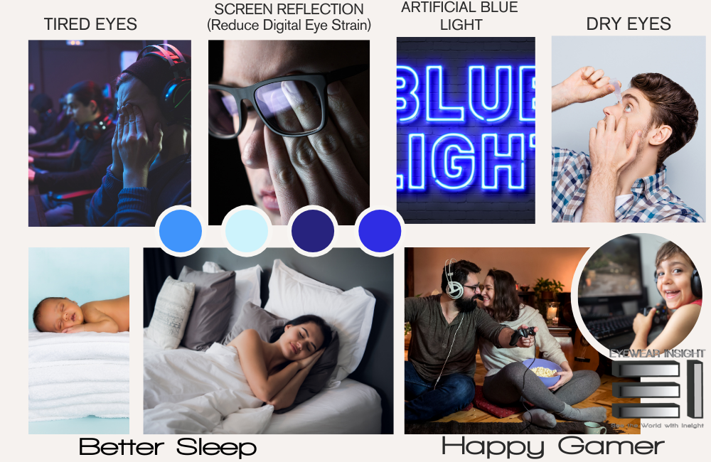 Gamer Glasses - Blue light blockers - what blue light does for you - EYEWEARINSIGHT.COM